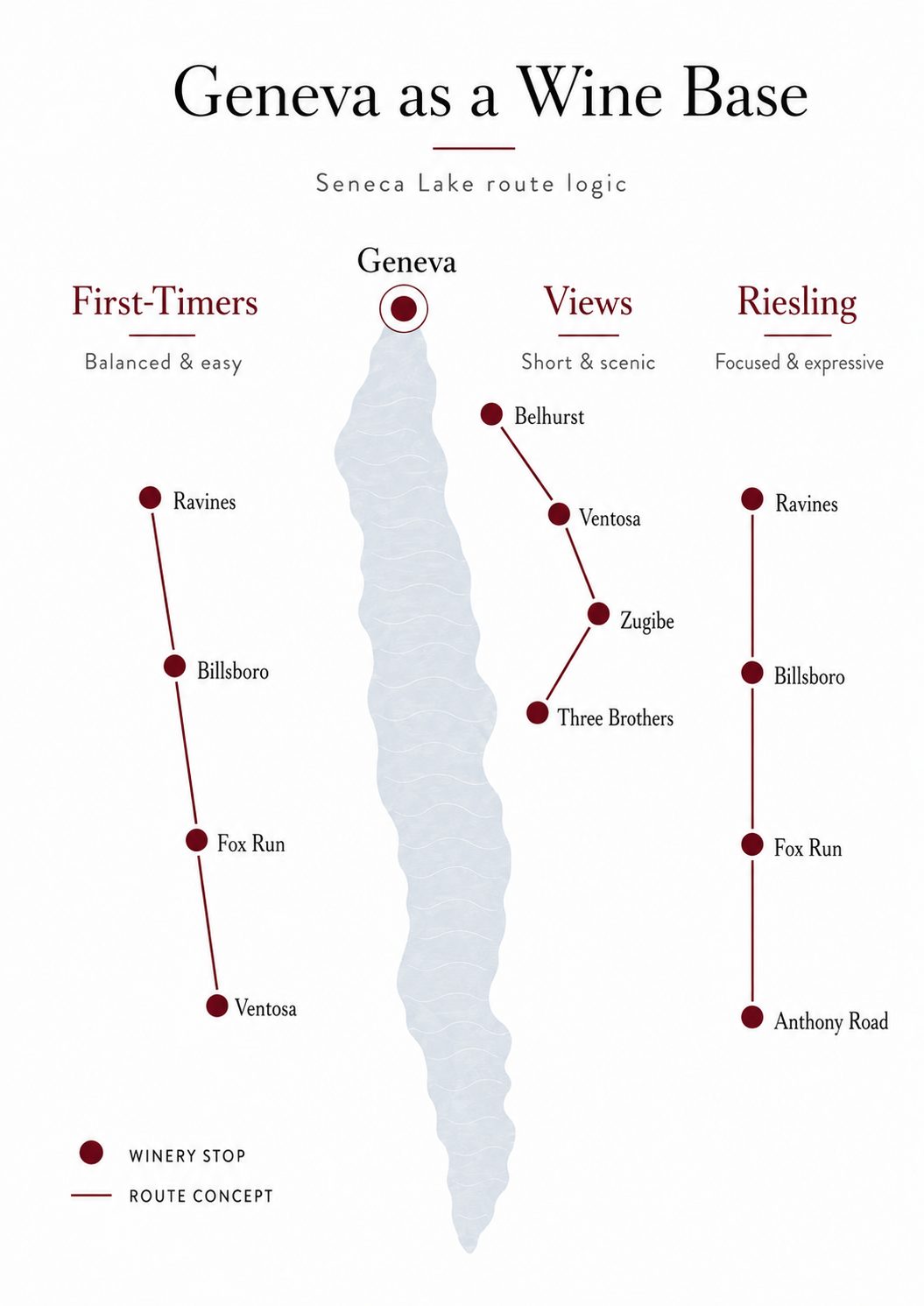 Geneva NY wine tasting route logic map for Seneca Lake wineries